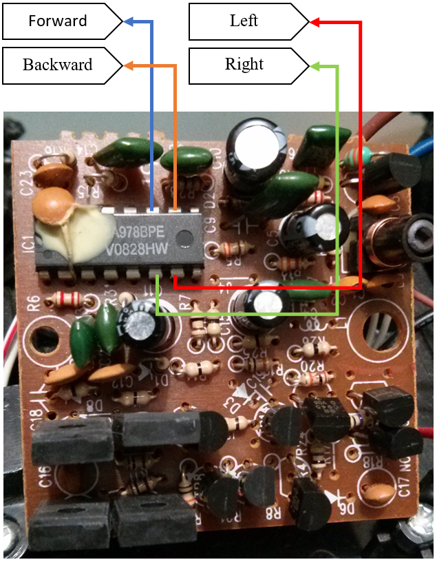 RF Main Board interface